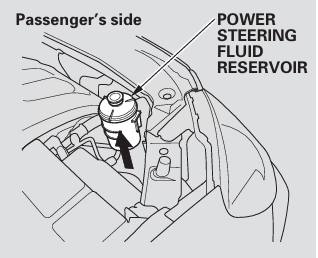 转向液储液罐 11款之前的车 副驾驶.png